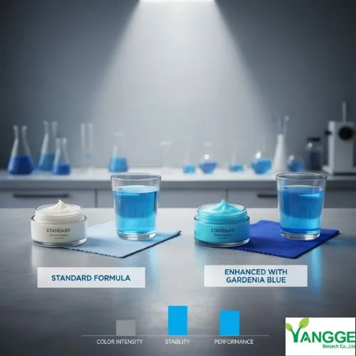 Gardenia Blue Pigment Effects on Product Performance