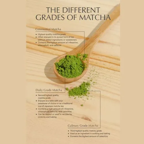 matcha powder 2 matcha powder 2