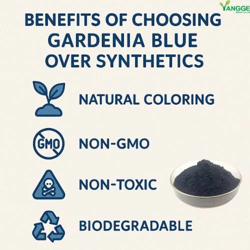 gardenia blue pigment benefits.jpg