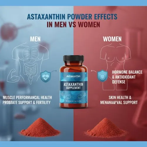 Astaxanthin Powder Effects in Men vs Women Astaxanthin Powder Effects in Men vs Women