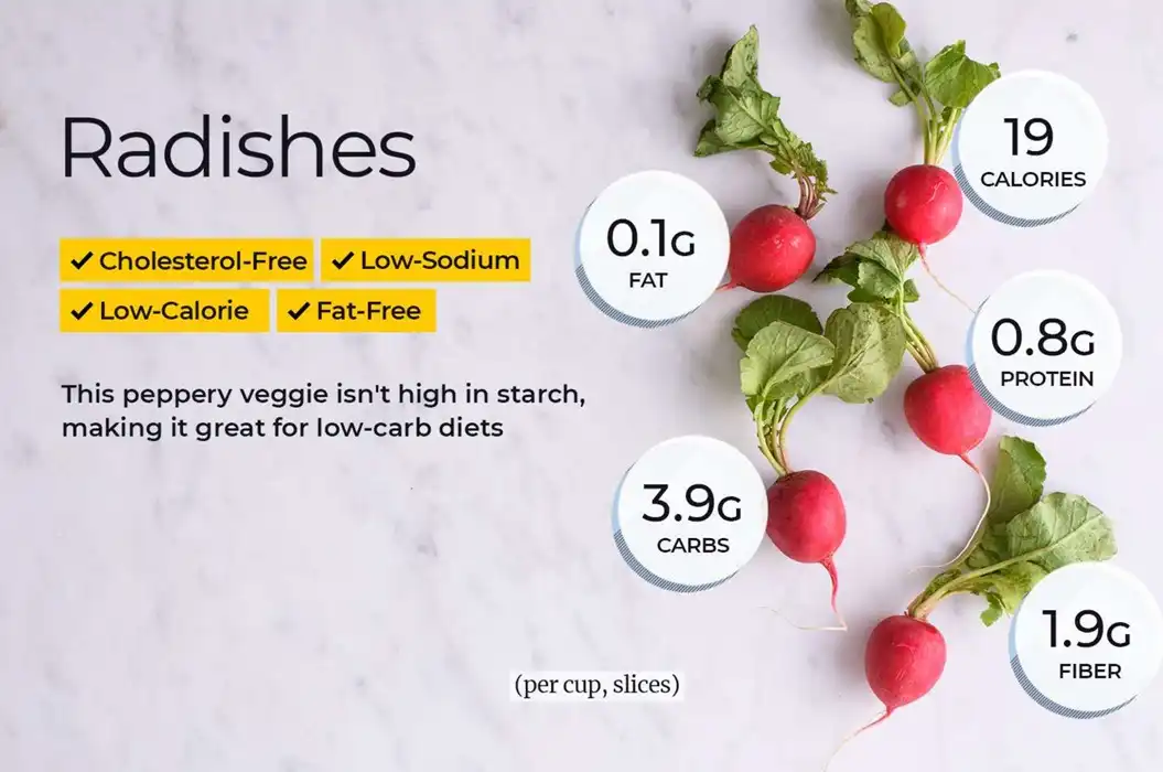 Red Radish 2 Red Radish 2