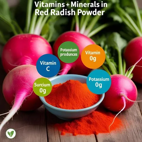 red raddish supplements