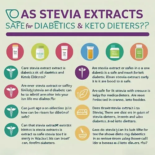 stevia for diabetes