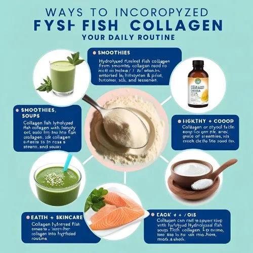 Hydrolized fish for routine