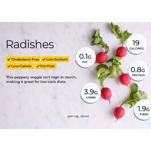 Stevia for weight loss Stevia for weight loss