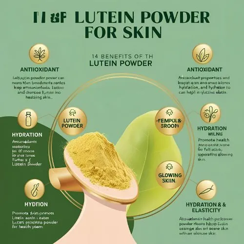 lutein benefits for skin