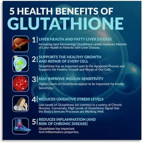 Glutathione Benefits Glutathione Benefits