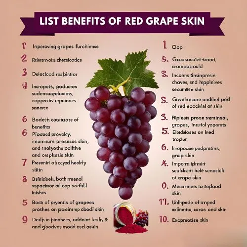 benefits of red grape skin