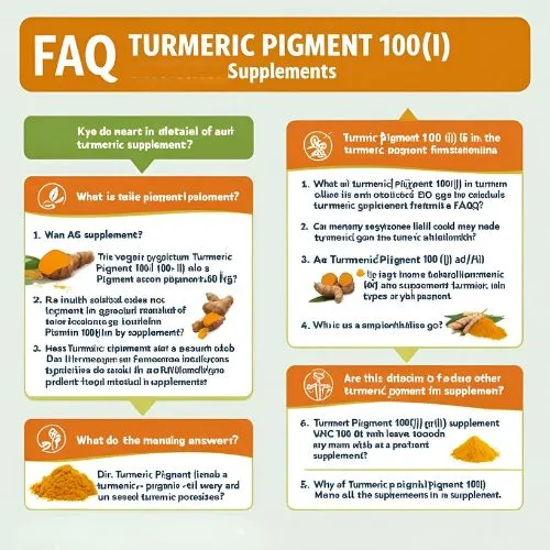 FAQs About Turmeric Pigment 100(II) in Supplements