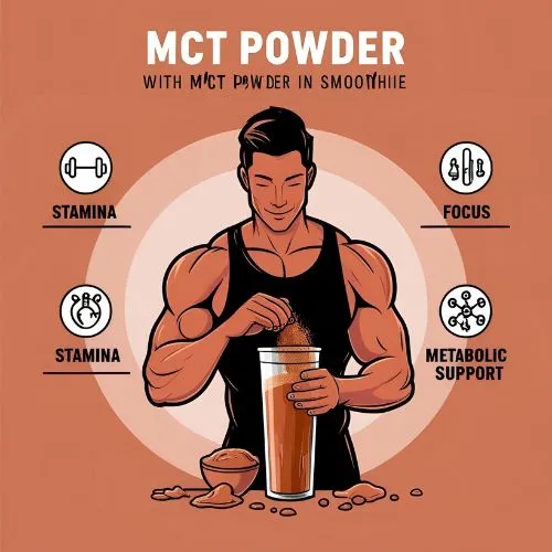 mctg powder benefits mctg powder benefits