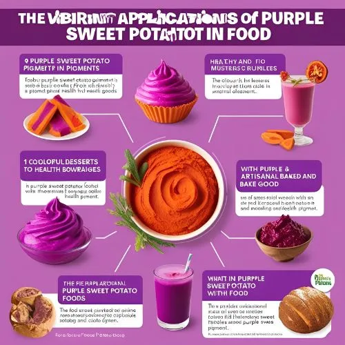purple sweet food