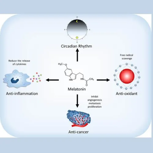 melatonin powder sleep