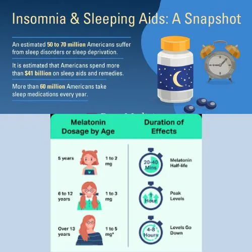 melatonin powder 1
