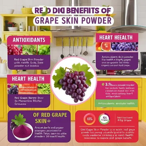 red grape skin benenfits