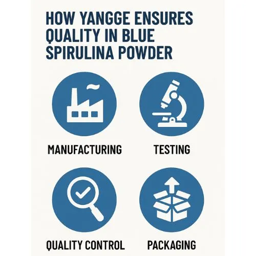 quality blue spirulina