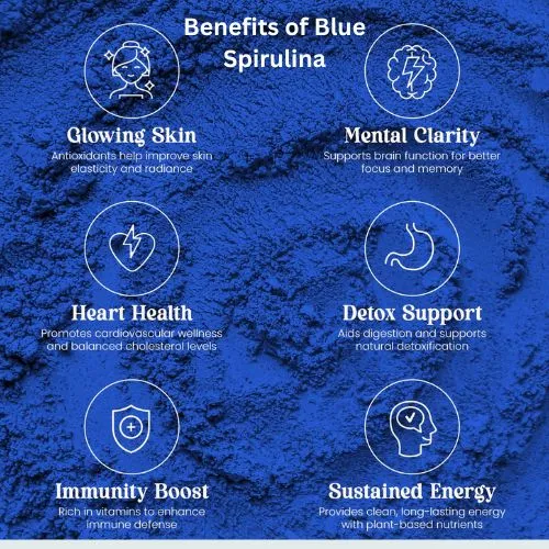 benefits of blue spirulina