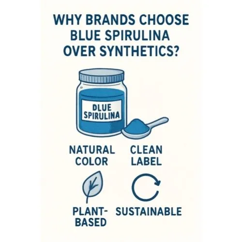 blue spirulina over synthetic blue spirulina over synthetic