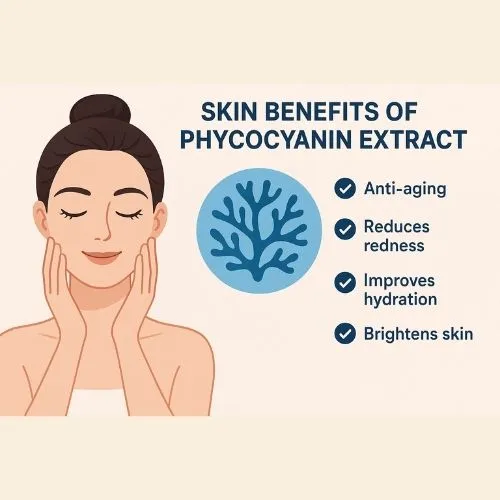 skin benefits of phycocyanin