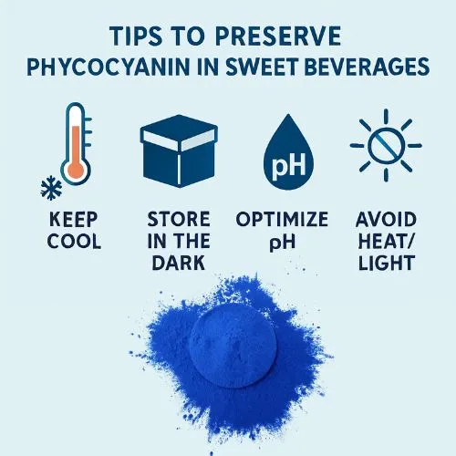 Phycocyanin preserve beverages Phycocyanin preserve beverages