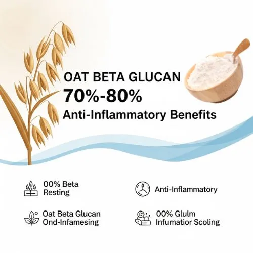oat beta glucan benefits