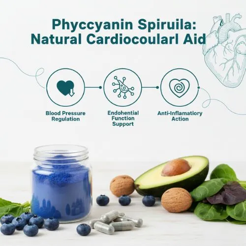 phycocyanin cardio