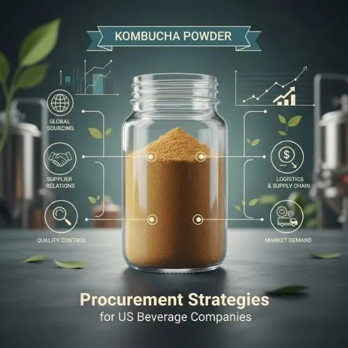 Procurement Strategies for US Beverage Companies