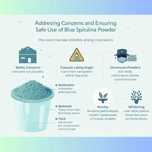 Addressing Concerns and Ensuring Safe Use of Blue Spirulina Powder