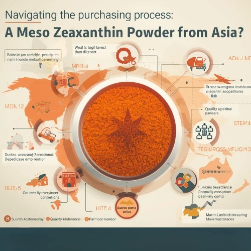 Navigating the Purchasing Process How to Source Meso Zeaxanthin Powder from Asia (1)