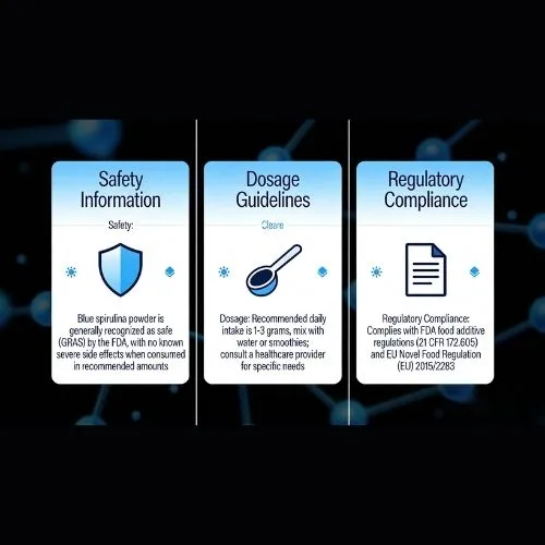 Safety, Dosage, and Regulatory Compliance Safety, Dosage, and Regulatory Compliance