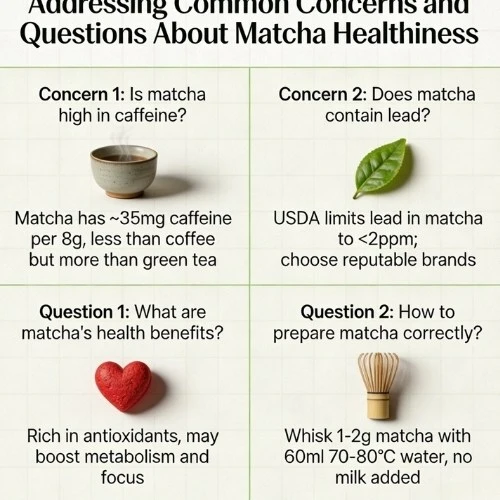 Addressing Common Concerns and Questions About Matcha Healthiness Addressing Common Concerns and Questions About Matcha Healthiness