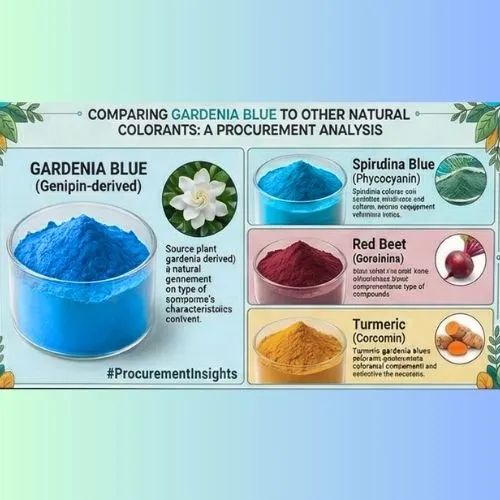 gardenia blue other colorant gardenia blue other colorant