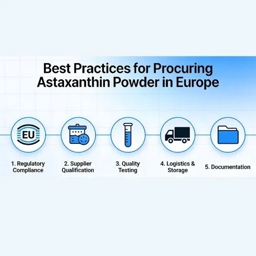 Best Practices for Procuring Astaxanthin Powder in Europe Best Practices for Procuring Astaxanthin Powder in Europe