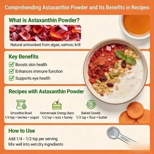Comprehending Astaxanthin Powder and Its Benefits in Recipes Comprehending Astaxanthin Powder and Its Benefits in Recipes