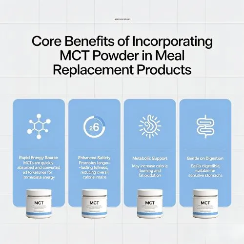 _MCT Powder meal core