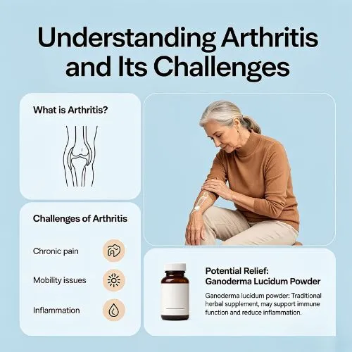 Understanding Arthritis and Its Challenges