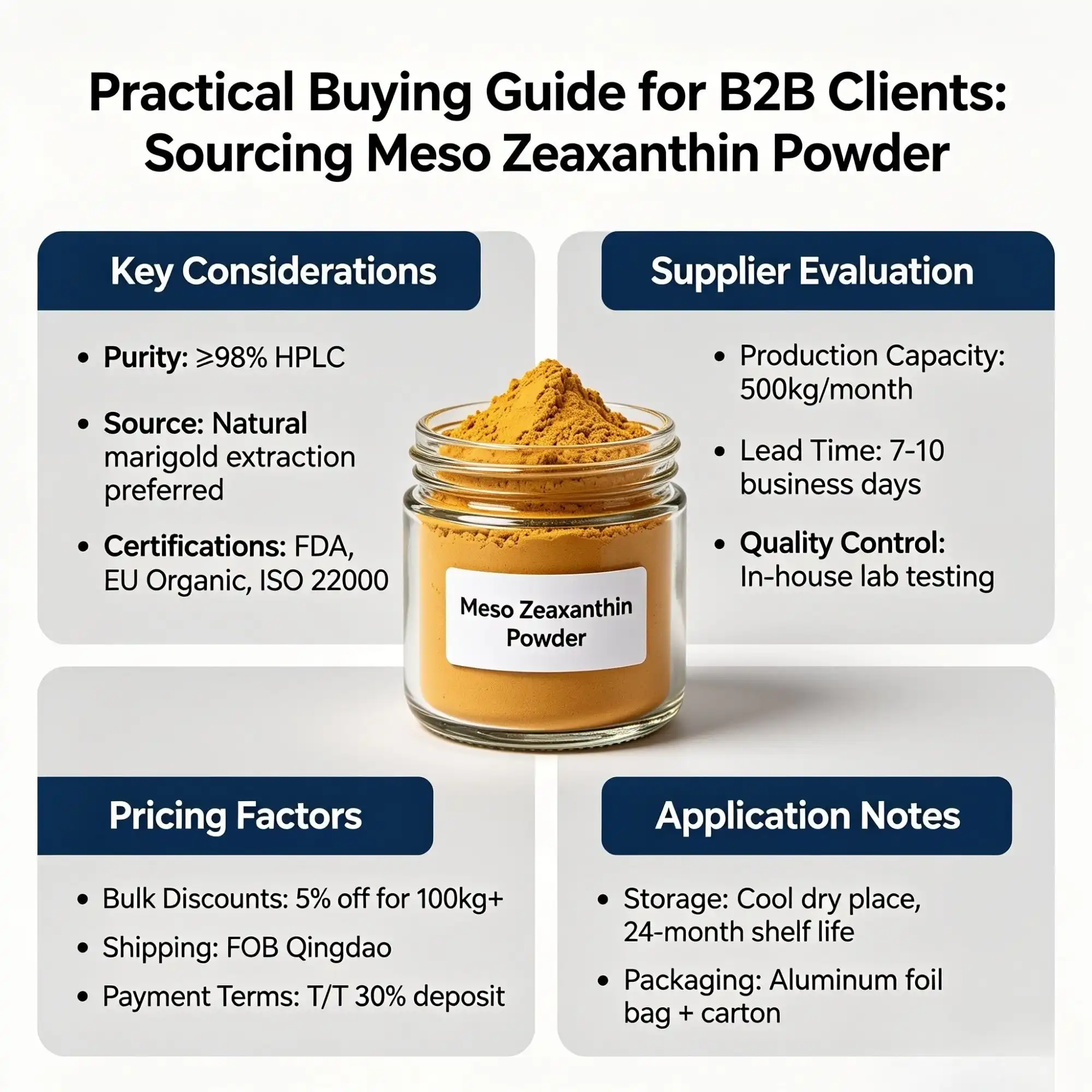 Practical Buying Guide for B2B Clients Sourcing Meso Zeaxanthin Powder Practical Buying Guide for B2B Clients Sourcing Meso Zeaxanthin Powder
