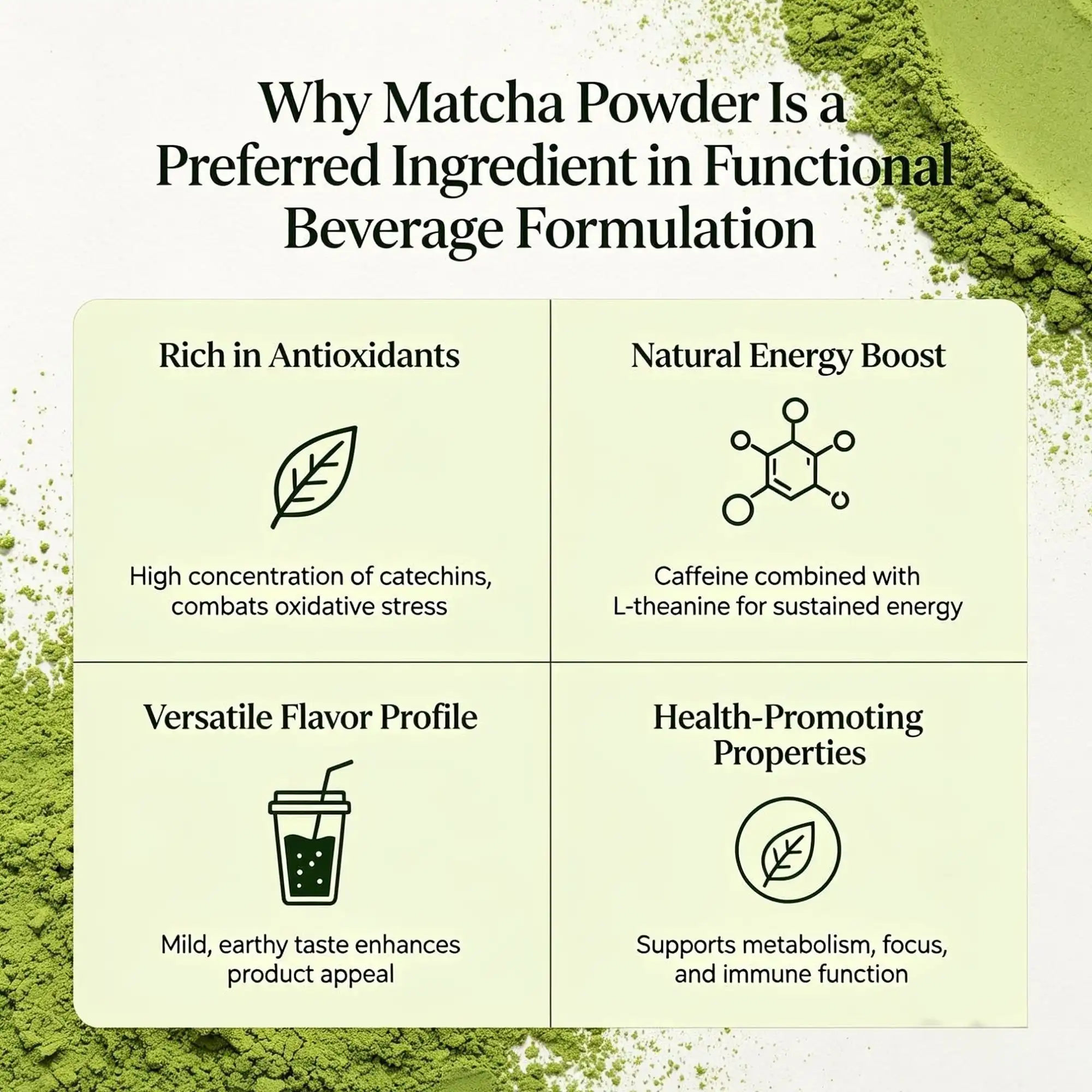 Why Matcha Powder Is a Preferred Ingredient in Functional Beverage Formulation