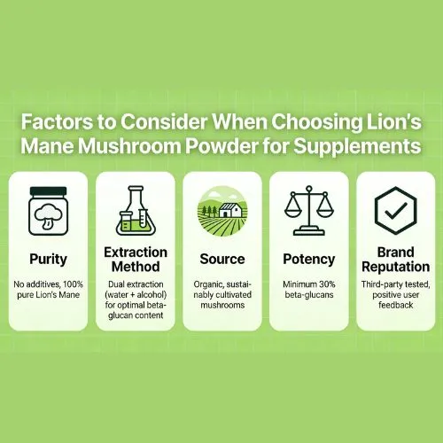 lions mane powder factors lions mane powder factors