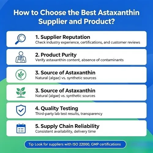 how to choose astaxanthin