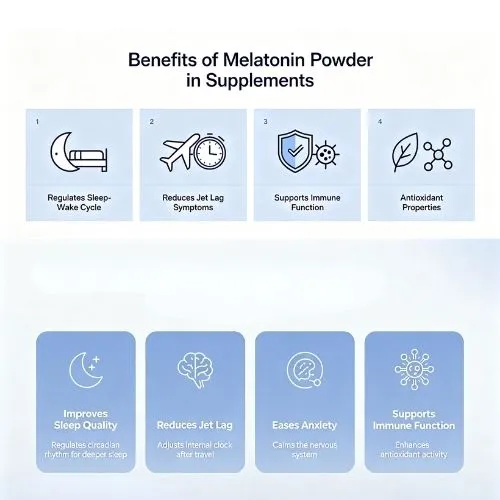 Benefits of Melatonin Powder in Supplements Benefits of Melatonin Powder in Supplements