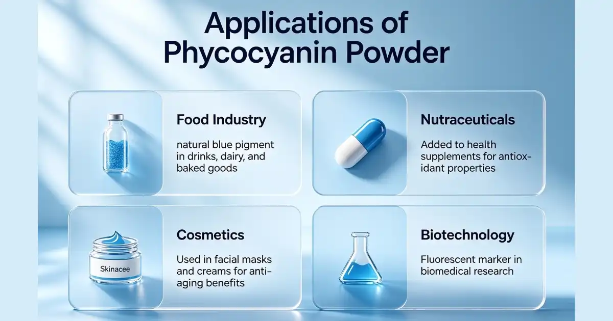 applications of phycocyanin powder applications of phycocyanin powder