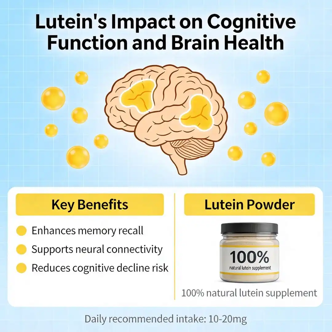 Lutein's Impact on Cognitive Function and Brain Health Lutein's Impact on Cognitive Function and Brain Health