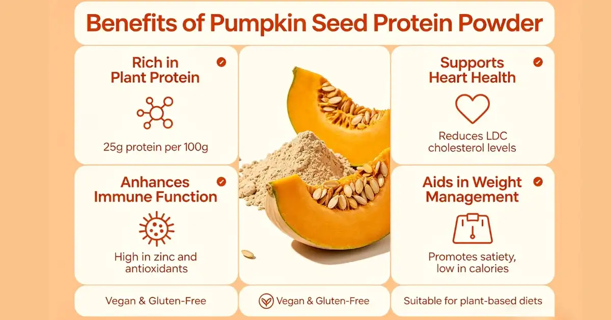 Benefits of Pumpkin Seed Protein Powder Benefits of Pumpkin Seed Protein Powder