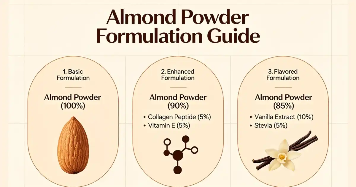 formulations almond