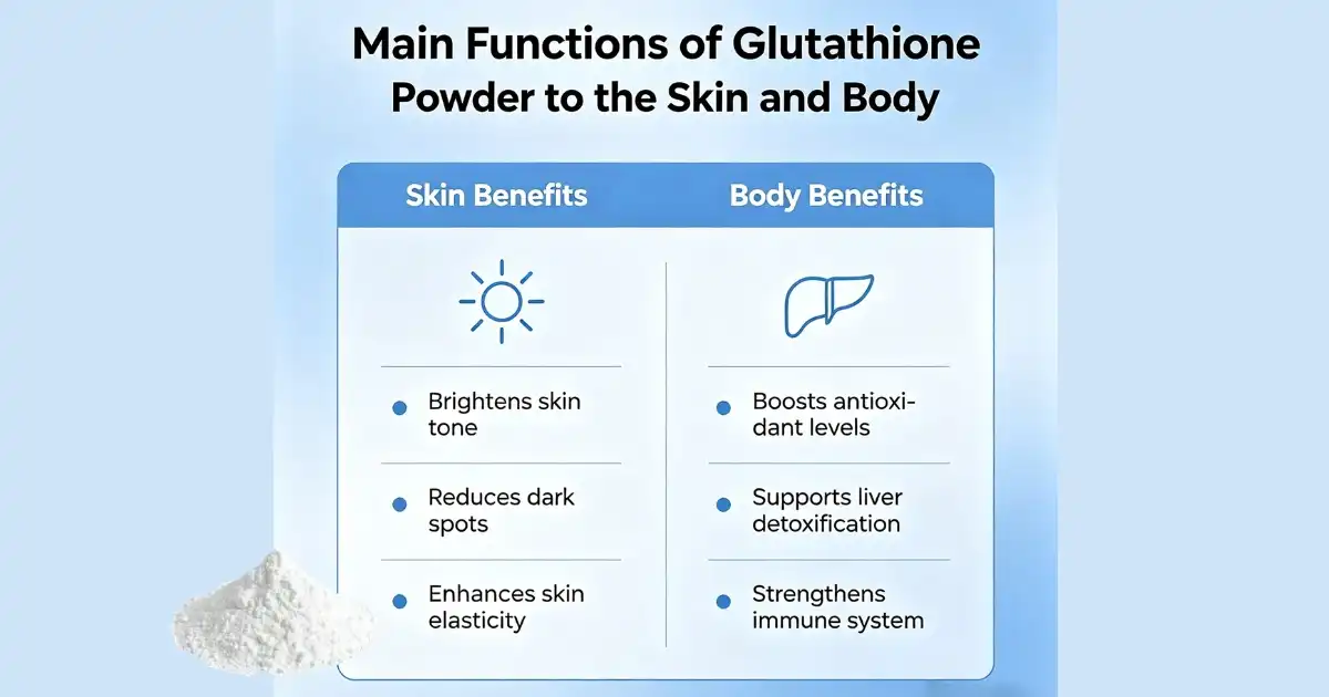 glutathione powder main functions