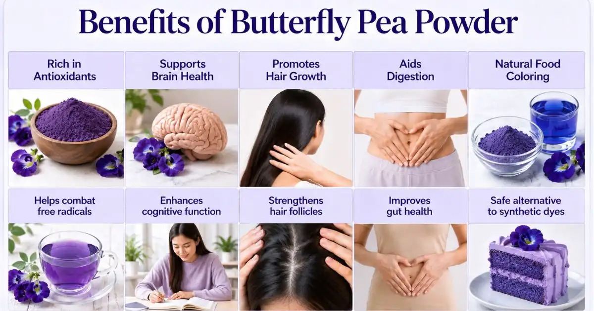 benefits of butterfly pea powder benefits of butterfly pea powder
