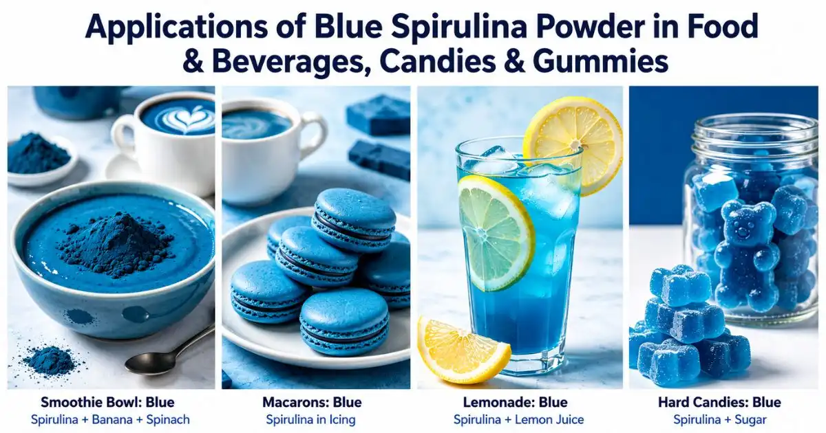 blue spirulina applications