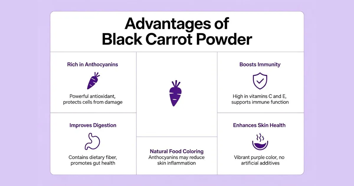 advantages black carrot
