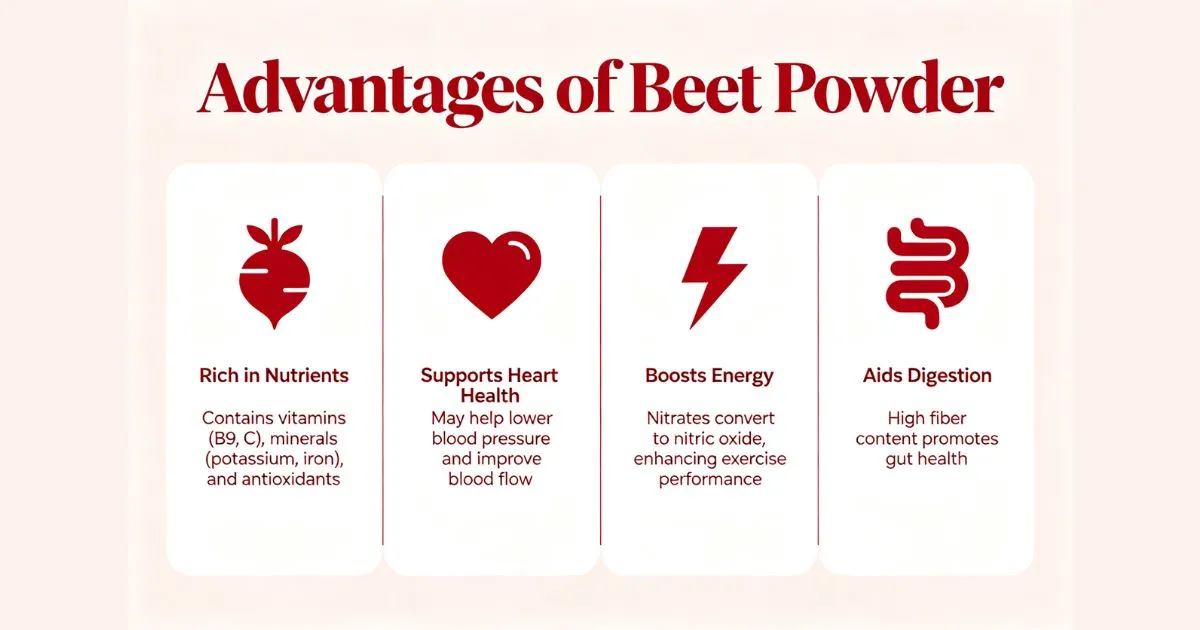 advantages beet root