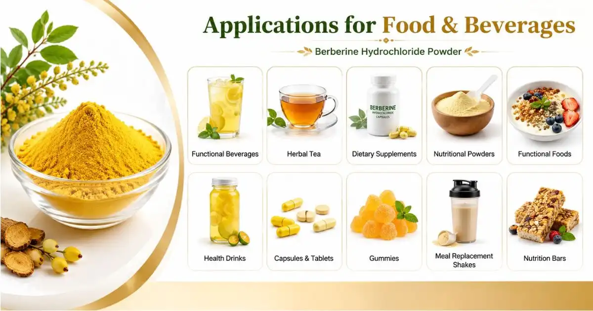 berberine application (1)